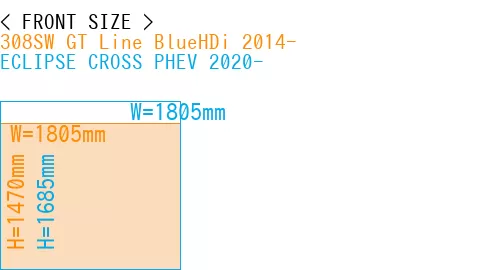 #308SW GT Line BlueHDi 2014- + ECLIPSE CROSS PHEV 2020-